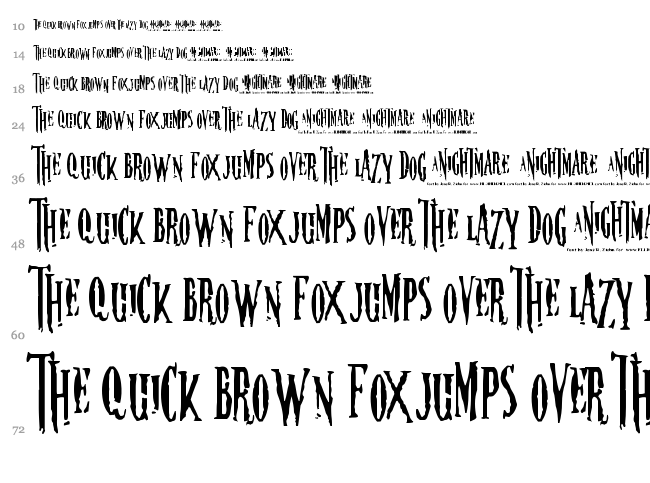 Nightmare 5 font waterfall